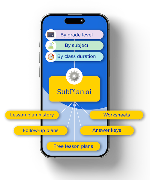 Swing_Product_SubPlan-ai-500x600